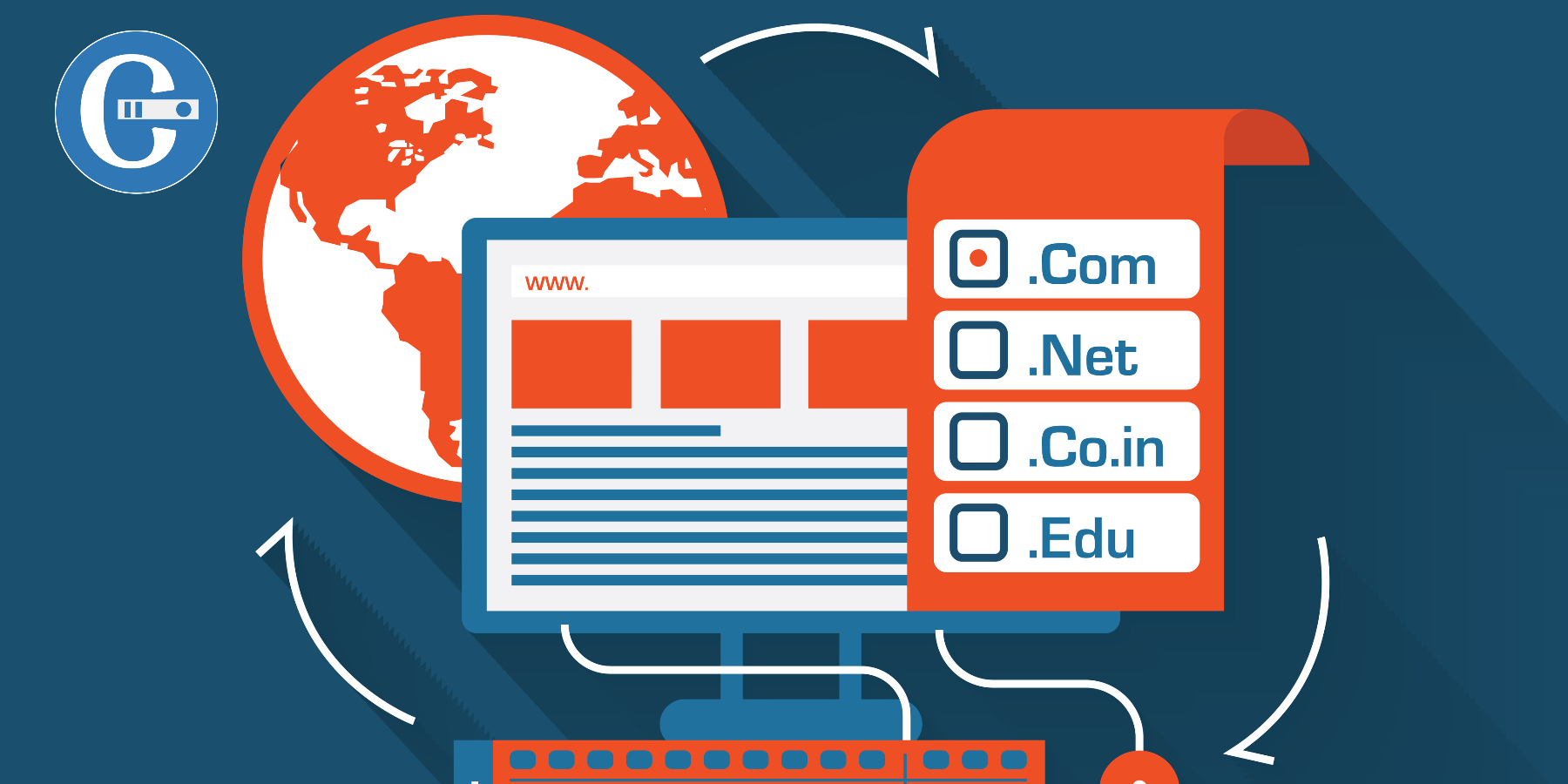 What is a domain name and how can I get one?