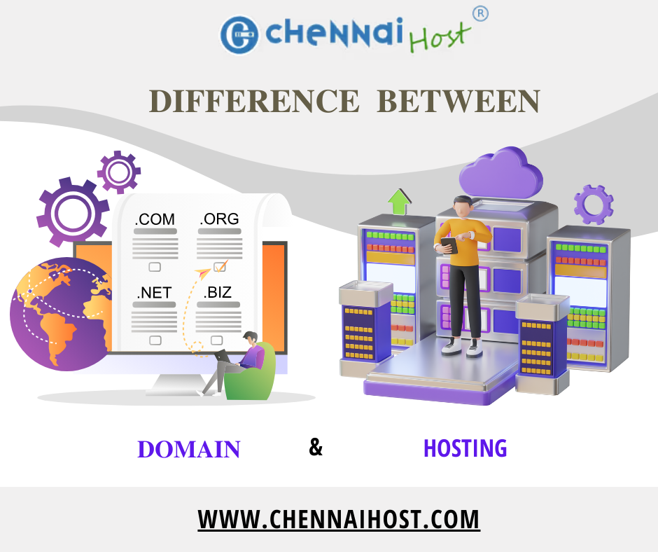 Cracking the Code: Domain and Hosting Unveiled